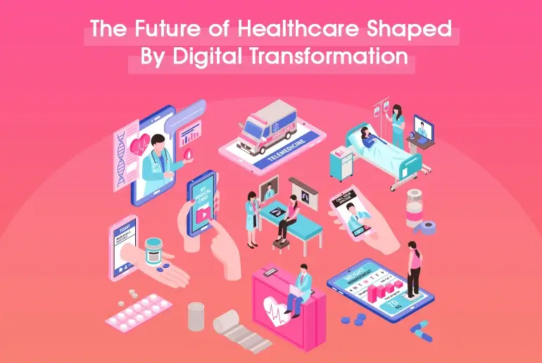 The Future of Healthcare Shaped By Digital Transformation.webp